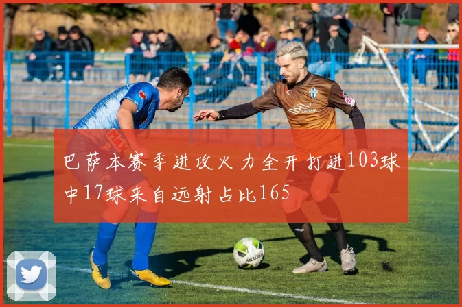 巴萨本赛季进攻火力全开打进103球中17球来自远射占比165
